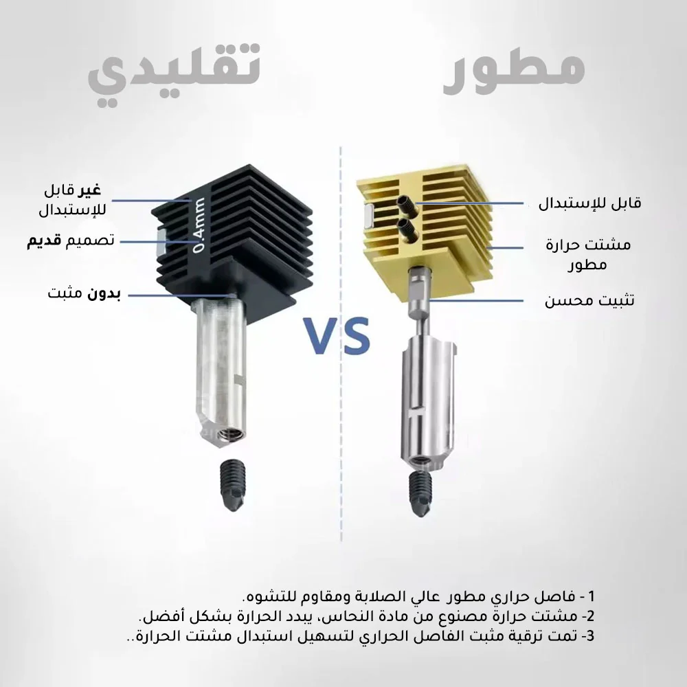 رأس الطابعة بامبو - سلسلة  A1 ( مشتت حرارة نحاسي ونوزل 0.4 ملم فولاذ مقسى قابل للإستبدال) - Image 2