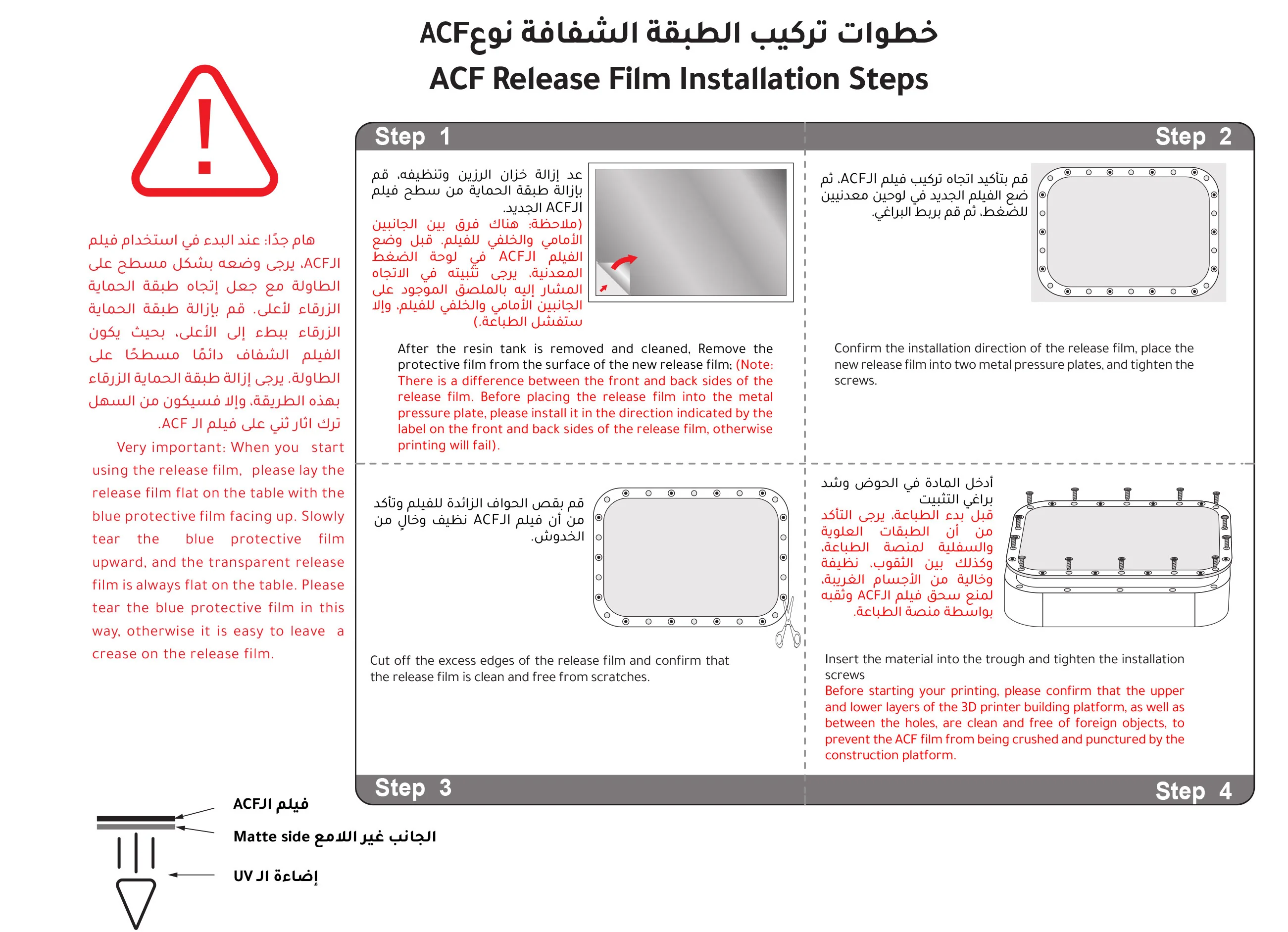 الطبقة الشفافة الخاصة بطابعات الرزن عالية السرعة ACF Film مقاس 290x210 مم (حزمة عدد 2) - Image 2
