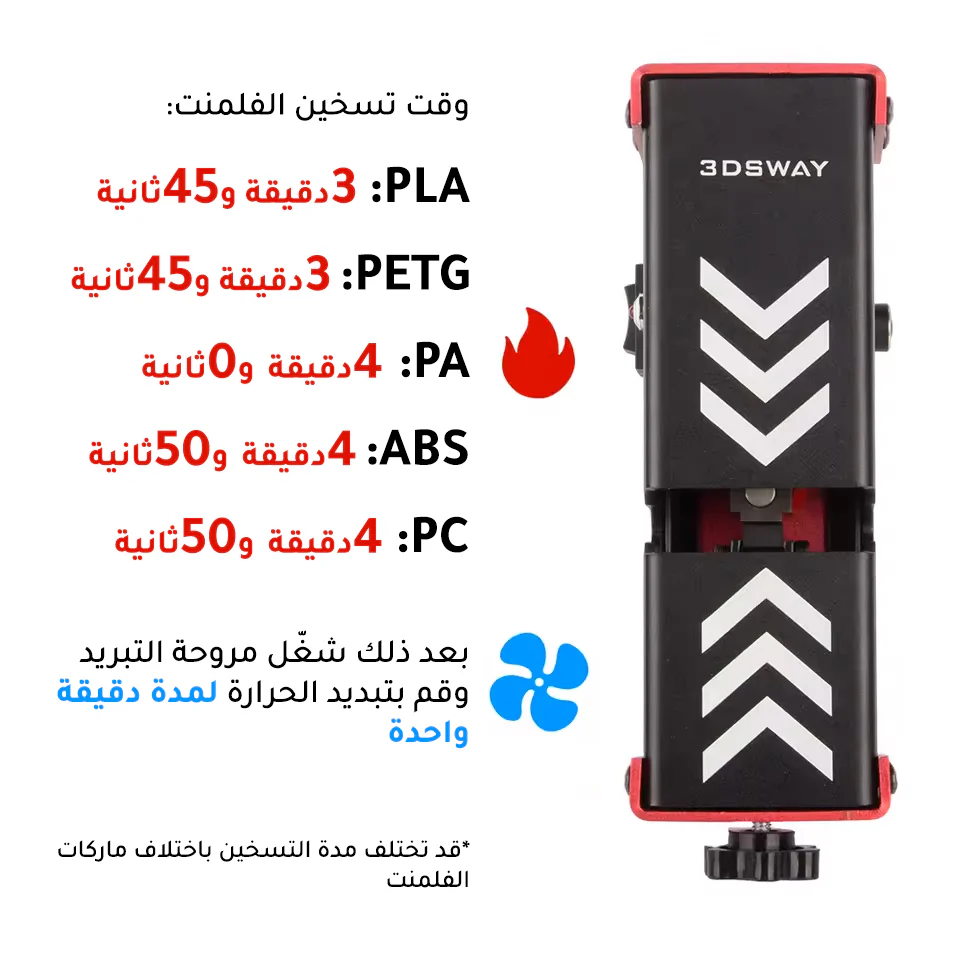 جهاز لحام فلمنت الطباعة ثلاثية الأبعاد Filament Welder - Image 5