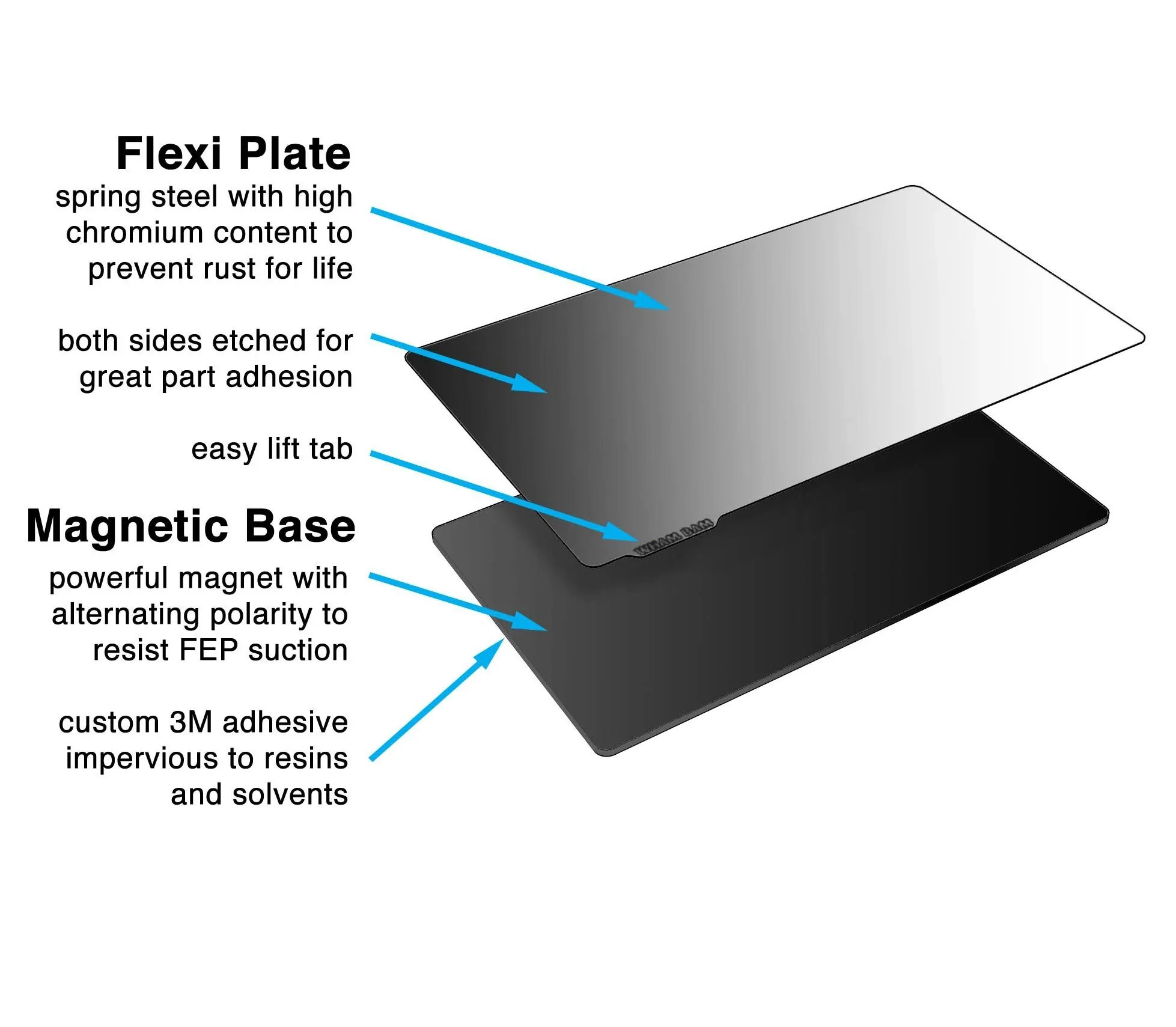 منصة الطبع المعدنية المغناطيسية المرنة لطابعات الرزن الكبيرة Big Magnetic Flexible Steel Build Plate - Image 2