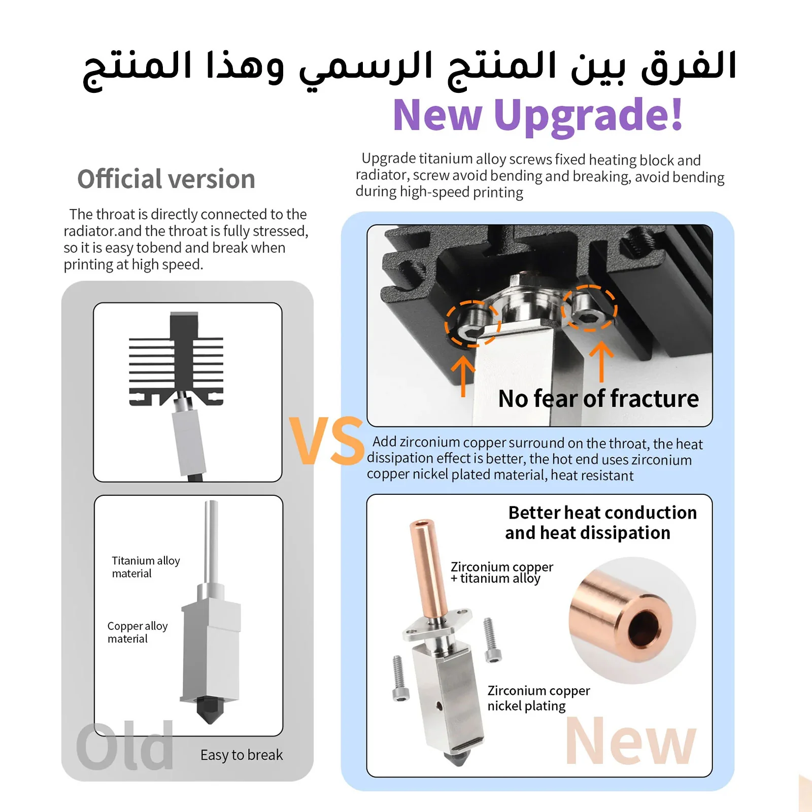 مجموعة رأس الطابعة المطورة قياس 0.4 ملم قابلة للفك والتركيب - للطابعات X1/P1 - Image 7